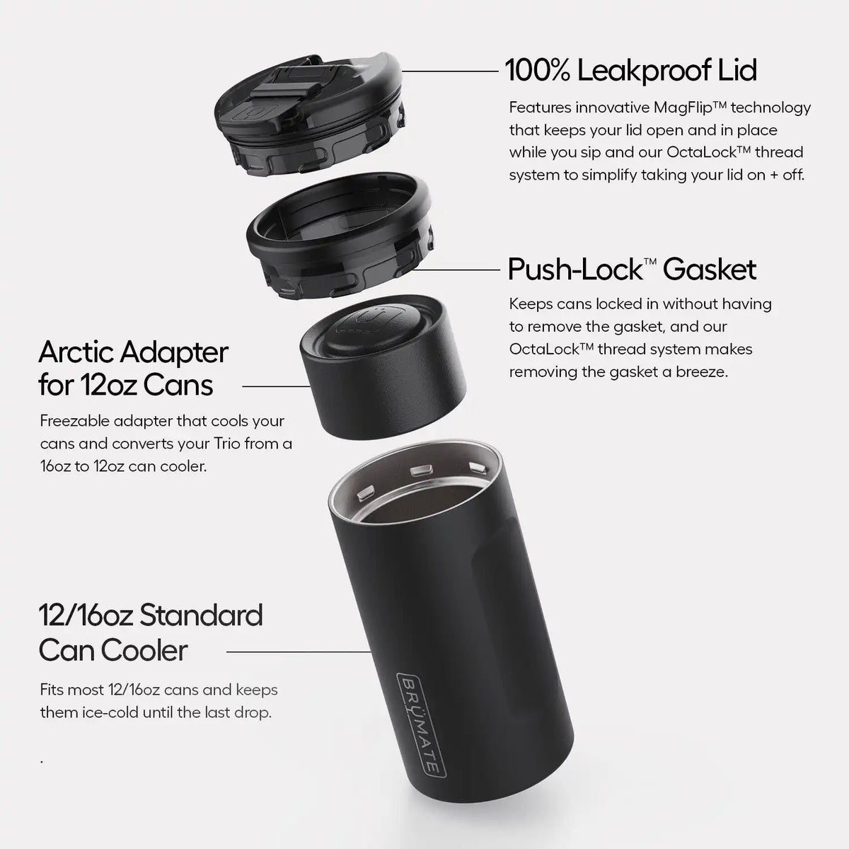 Hopsulator Trio